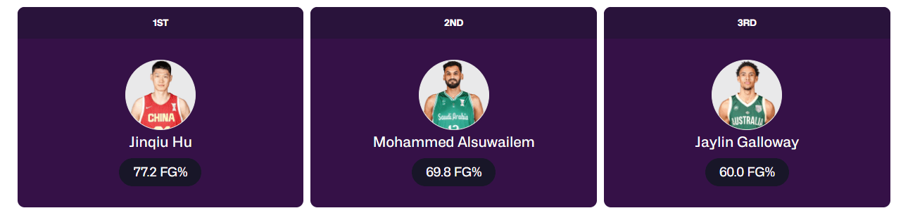 黎巴嫩, 阿卜德尔, div