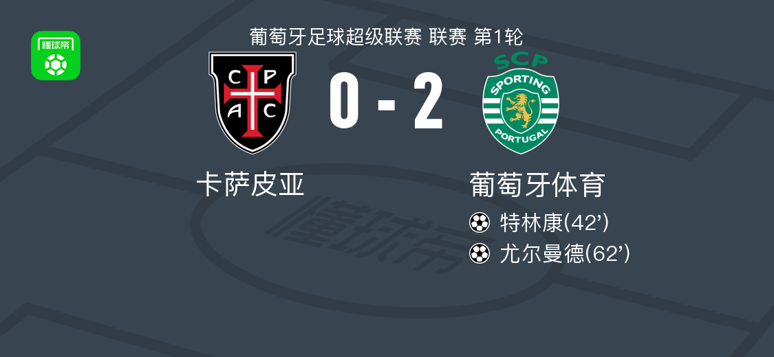 entit, 德打入一球
