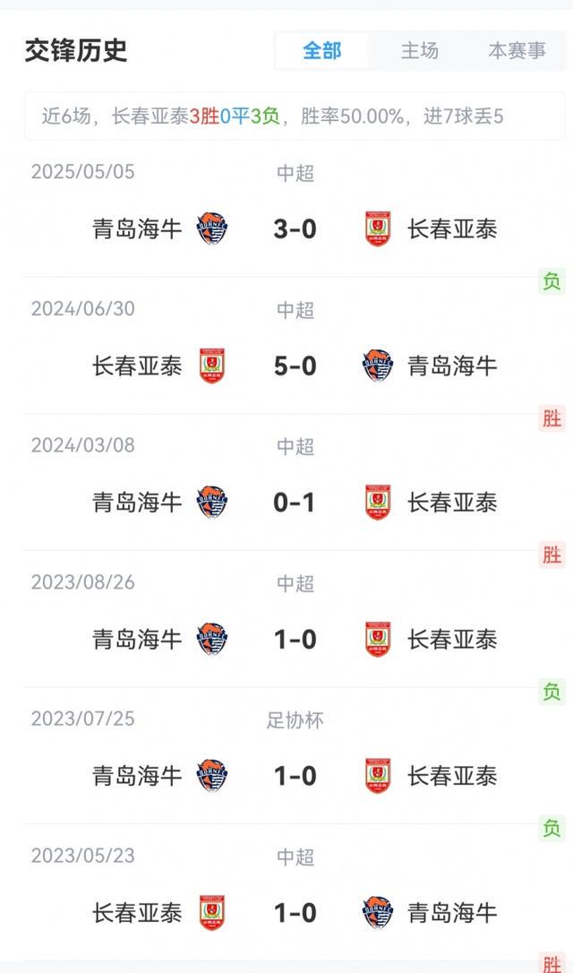 贺一然, 拉德马诺瓦, 北京时间 贺一然, 拉德马诺瓦, 北京时间